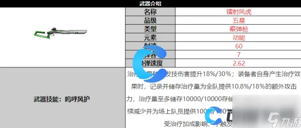 尘白禁区新人开荒深度解析：新手池提前金后续抽取策略与爆料分析