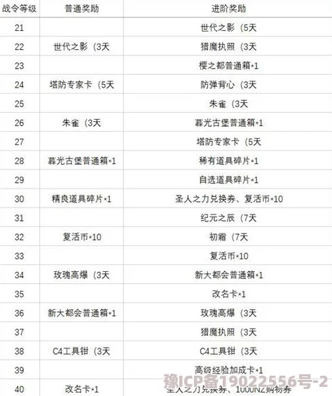 揭秘：激活码永久有效最新爆料及全面可用激活码大全汇总