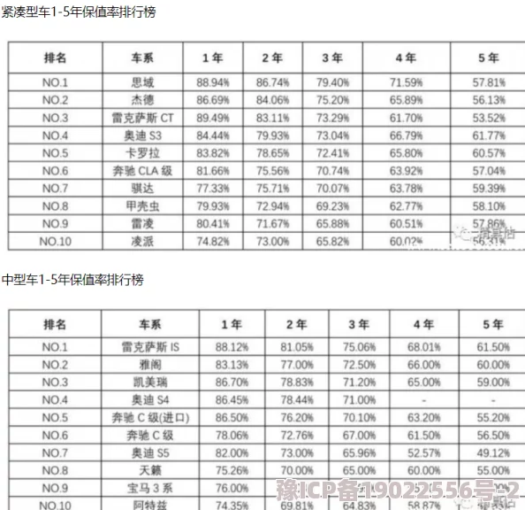 精品日本一线二线三线区别在品牌影响力市场占有率以及价格定位