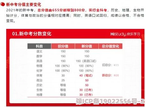 独家爆料！少年宗门最新兑换码合集：礼包码输入秘籍与高效获取途径全解析