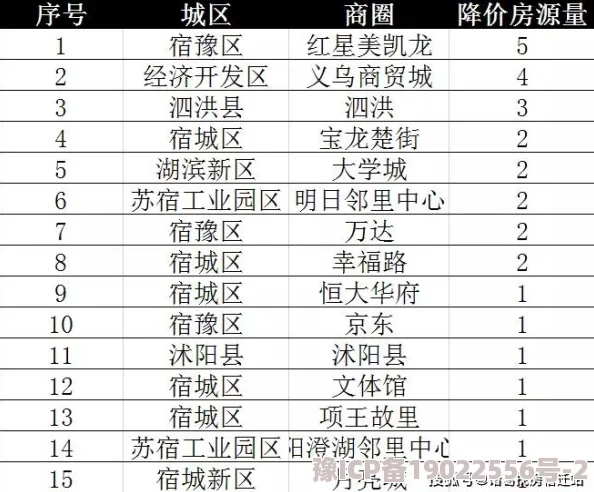 2024胡记布庄独家爆料：最新兑换码&福利礼包码全面更新大放送