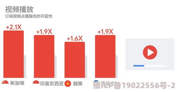 亚洲区视频文化多样性与传播影响力探析