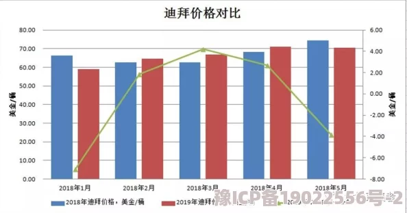 9.99美元等于多少人民币汇率波动影响价格按当前实时汇率计算约为