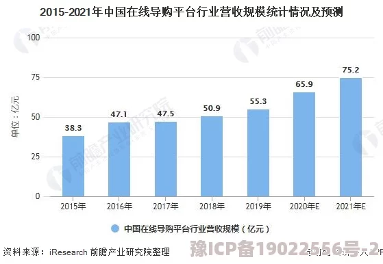 在线国产小视频内容创作趋势与平台发展现状分析