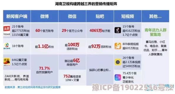 2020精品极品国产色在线观看现已下架请勿传播非法内容