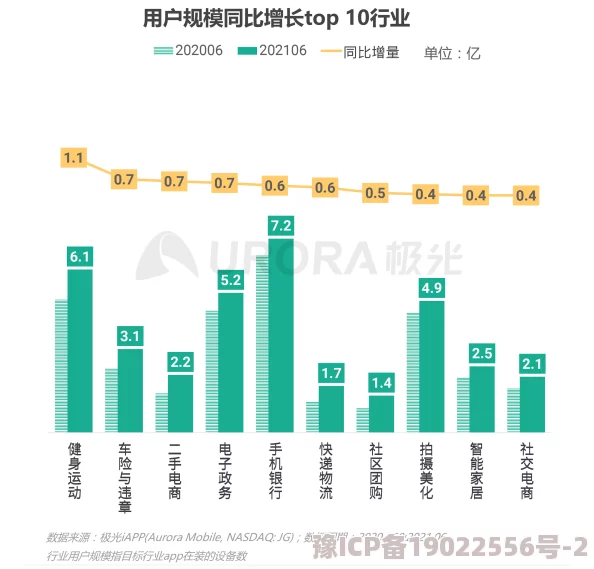 大豆行情网站之仙林数据全面更新快分析到位很实用