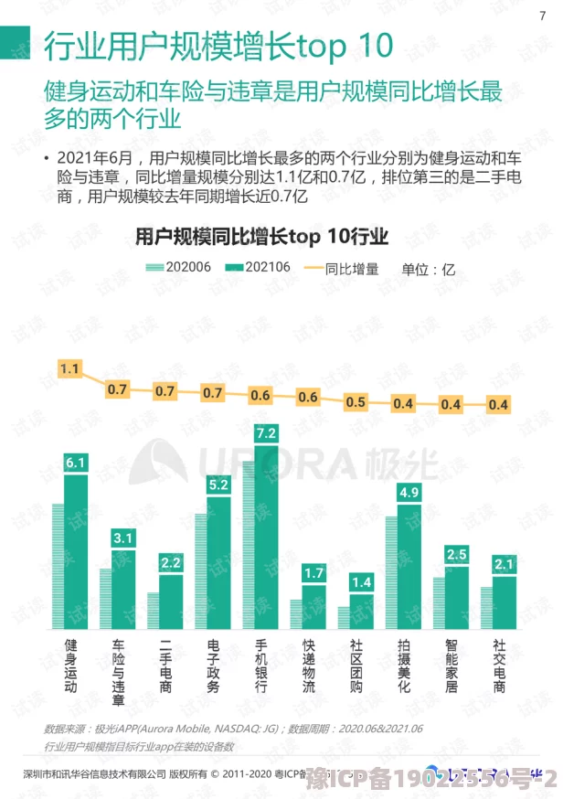 大豆行情网站之仙林数据全面更新快分析到位很实用