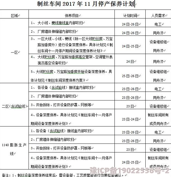 尘白禁区肴养生专家最新爆料：投资潜力与后勤搭配深度分析指南