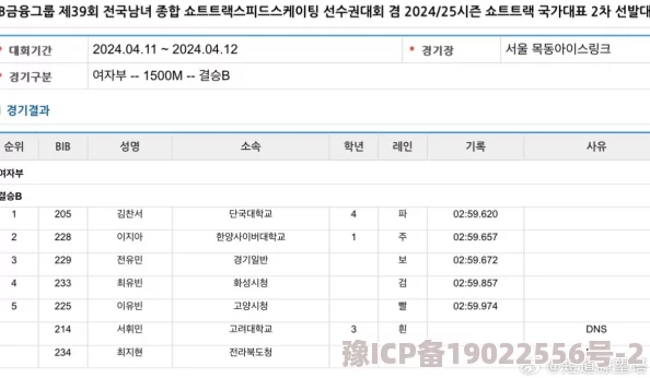 杨敏思版本1-5正版成绩允正贤版本更新至1.5修复已知BUG优化用户体验