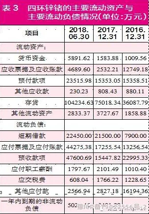 数字货币国内交易平台风险高监管难部分平台已关闭用户资金安全存疑