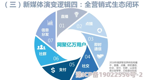 热搜预定探讨其背后的网络传播机制和用户情绪引导策略