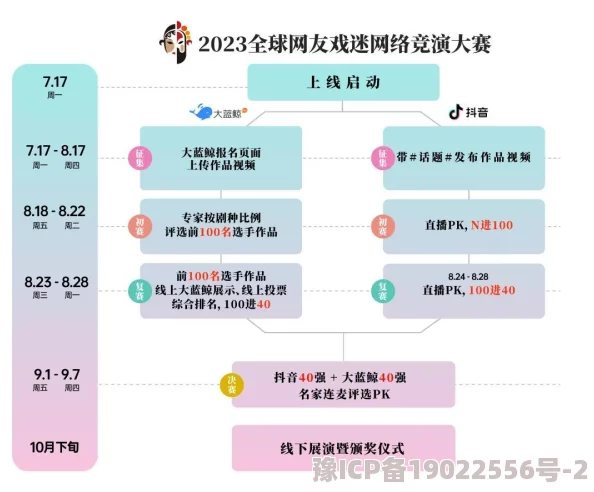 热搜预定探讨其背后的网络传播机制和用户情绪引导策略