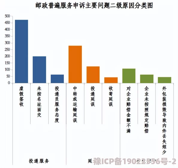 二级片免费看虚假宣传谨防诈骗隐藏收费套路多人被骗投诉无门