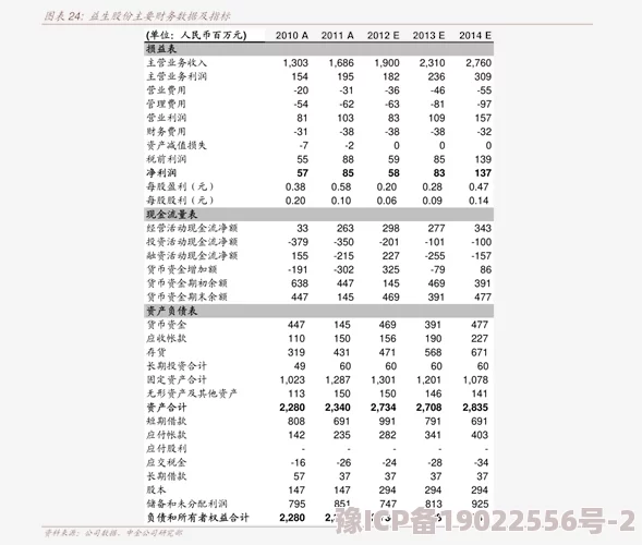 桃花源记2025年最新VIP价格表及各等级充值金额全揭秘