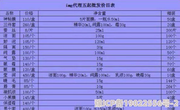 桃花源记2025年最新VIP价格表及各等级充值金额全揭秘