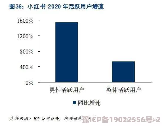 双性调教小说 涉及未成年性暗示内容，已被举报