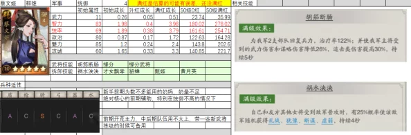 神魔逐鹿2023升星材料表全揭秘与武将高效升星攻略实用技巧分享