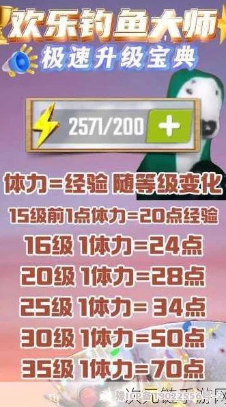 欢乐钓鱼大师七日活动独家爆料：全新体力分配策略与深度玩法全攻略揭秘