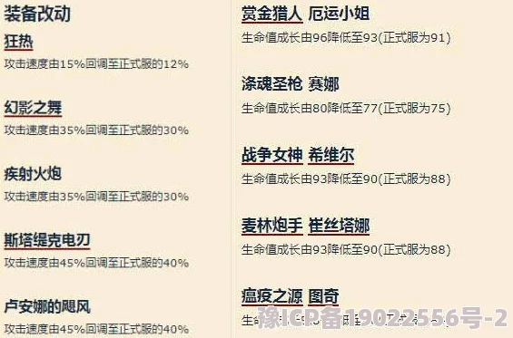 代号英雄测试服最新爆料：申请资格流程与进入方法全面详解