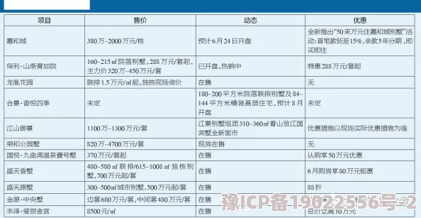 独家爆料！最新搭救之路礼包码大放送：8个珍藏通用兑换码及详尽使用攻略揭秘