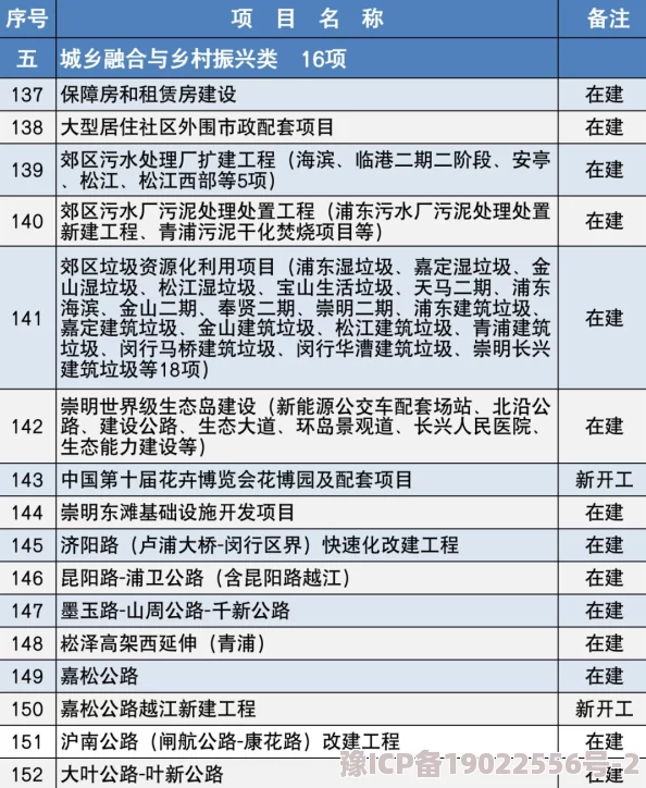 搭救之路2023升星材料清单全揭秘及英雄快速升星技巧最新攻略爆料