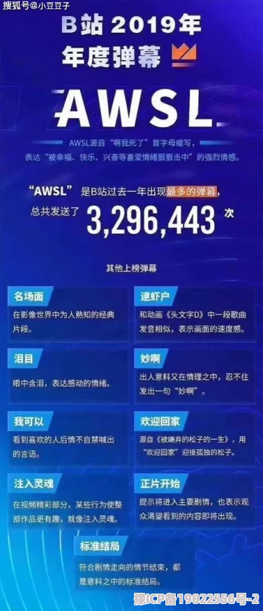 【独家爆料】最新弹幕幻想VIP价格表全览及氪金福利深度解析与实时更新资讯