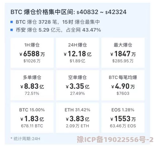 视色4Se、fan平台已永久关闭，所有服务均已停止