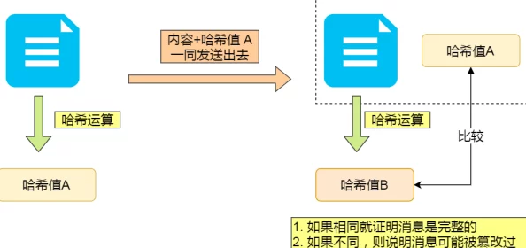 以下是一些示例，＂xxxxxxxxx＂部分请替换成实际内容：