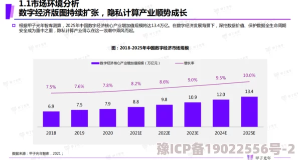 以下是一些示例，＂xxxxxxxxx＂部分请替换成实际内容：