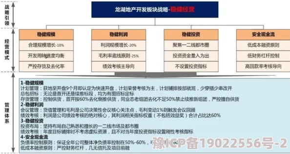 以下是一些示例，＂xxxxxxxxx＂部分请替换成实际内容：