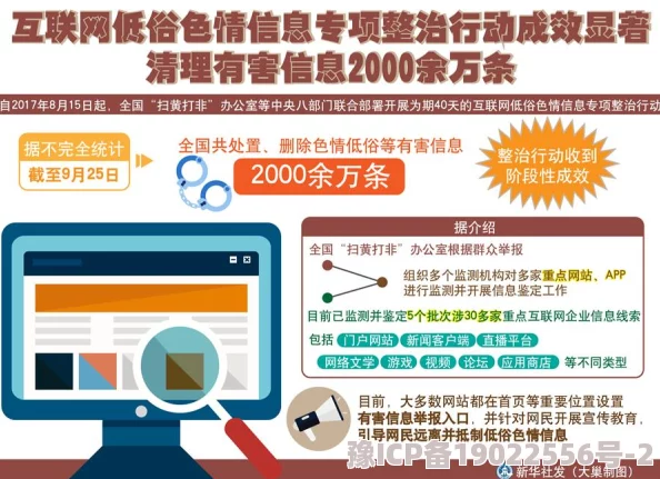 色综合视频在线网站网友称内容低俗传播不良信息影响身心健康