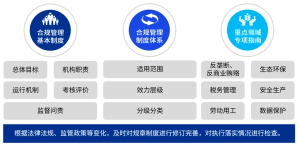 国产一区二区在线视频内容审查与监管挑战及合规发展路径探索