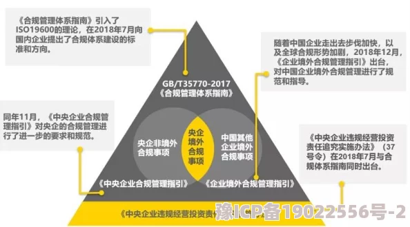 国产一区二区在线视频内容审查与监管挑战及合规发展路径探索