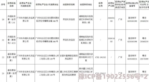 大bb涉嫌销售伪劣产品被市场监管部门调查