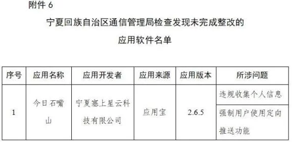 一起草17.1曝光违规收集个人信息滥用职权损害消费者权益