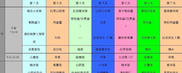 2024年全新爆料！爆炒江湖食谱配方大全更新，解锁舌尖上的新体验与惊喜！