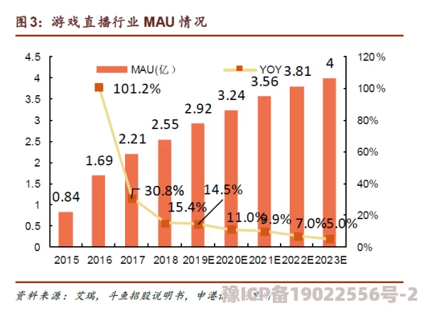 日韩操操文化融合与冲突的探索分析：从历史渊源到未来走向