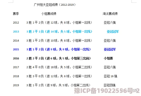 日韩操操文化融合与冲突的探索分析：从历史渊源到未来走向