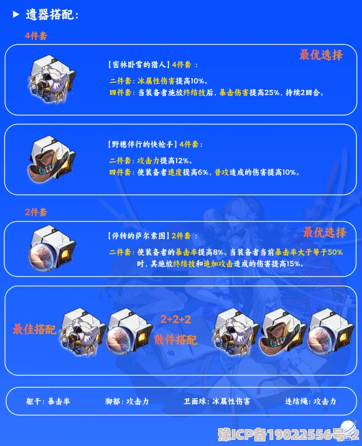 崩坏星穹铁道黑塔遗器搭配与词条选择深度爆料攻略