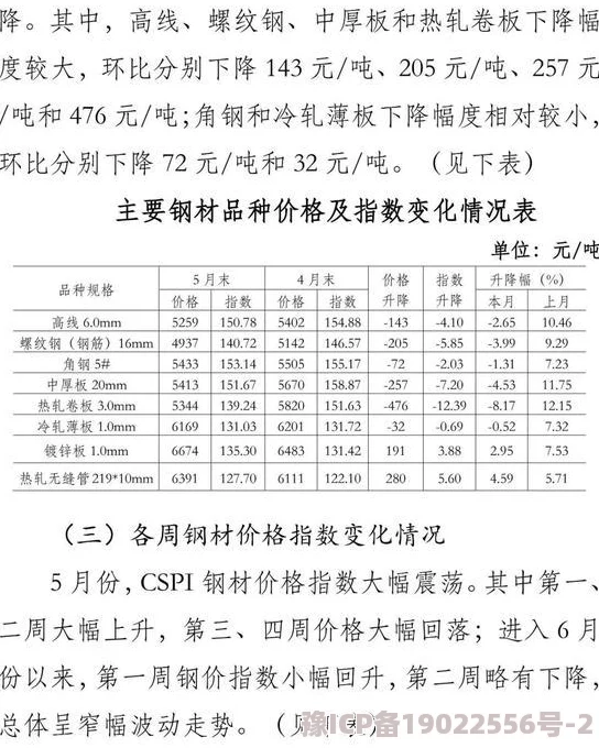 龙迹之城赞助费用全揭秘及最新购买需求深度解析爆料