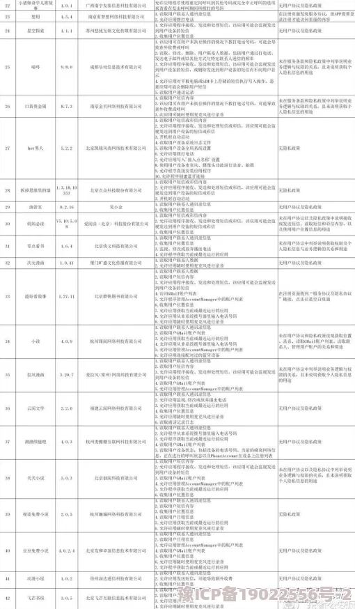 好吊色视频988gao在线观看已被举报并确认存在违规内容