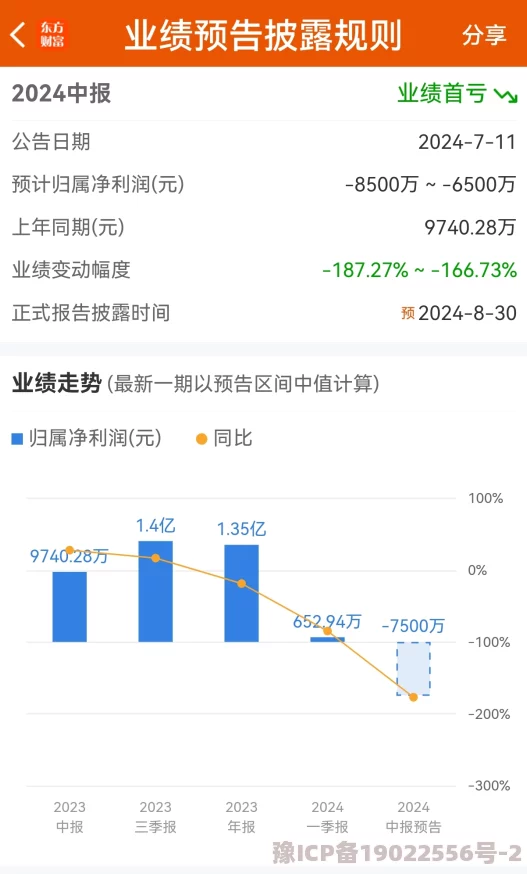 人人草人人项目进展顺利，各项指标符合预期，预计将于年底完成测试