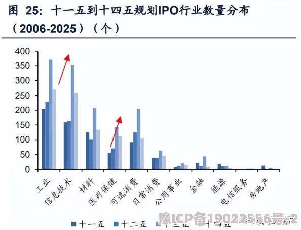 欧美一区2区三区4区贰佰公司不同区域市场特点与发展策略探索分析