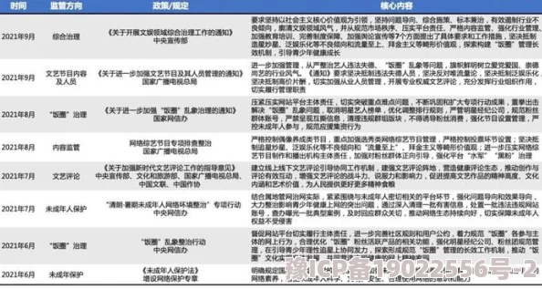 色播视频在线观看内容尺度及潜在风险分析