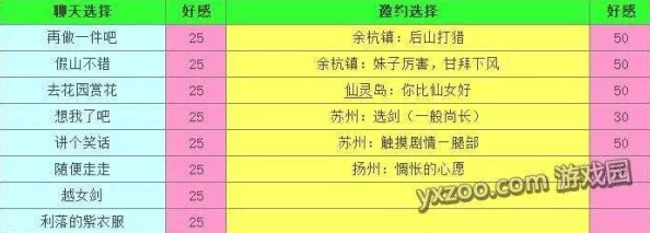 独家爆料！最新仙剑单机版答题活动大全及全新答案即时更新一览表