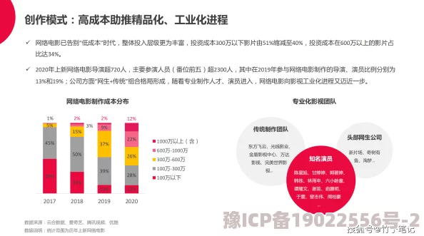 一区二区三区电影为什么方便快捷的搜索功能让用户节省时间受追捧