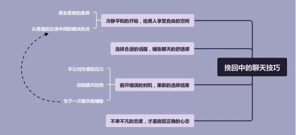 91精彩刺激对白为何如此吸引人因为它充满张力的人物关系和精彩表演