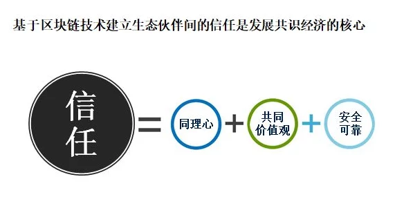 先锋资源为什么值得信赖因为它始终坚持诚信原则并追求卓越品质