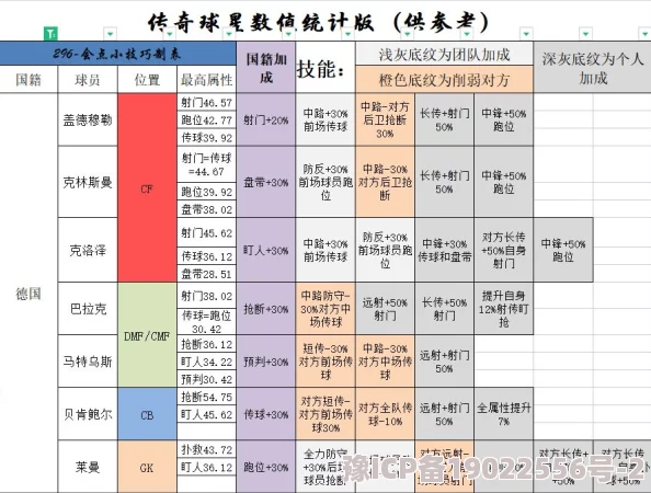 肥肥快跑2024最新武将培养指南及强度排行爆料，助你精准选择顶级战将