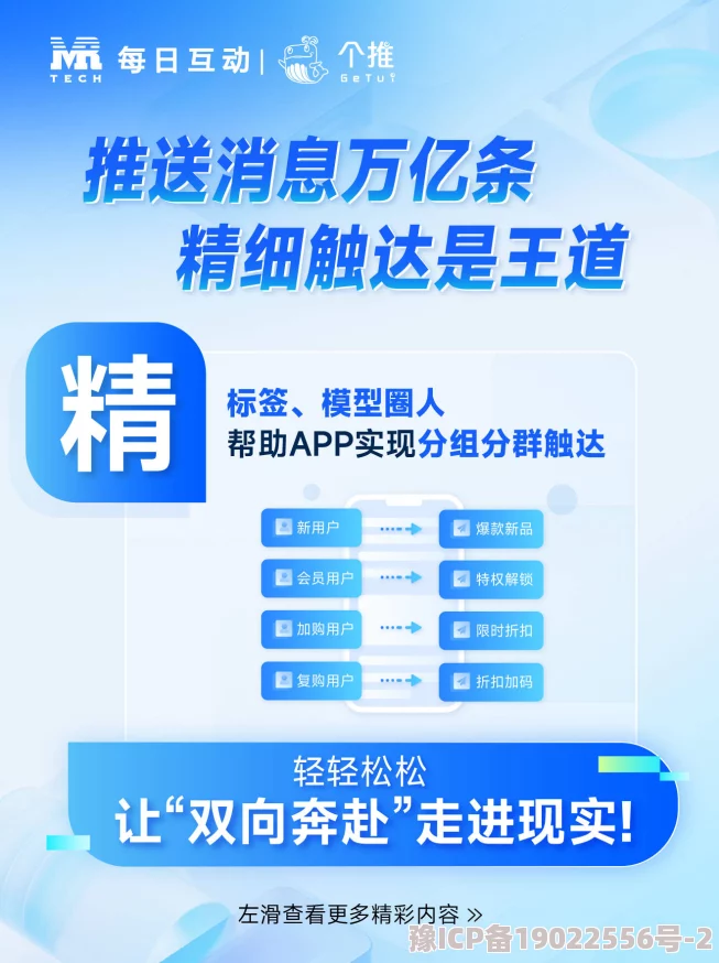 精品视频一区二区为什么个性推荐精准推送节省时间提高效率